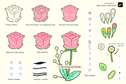 Procreate Kawaii Art Floral Brushes, a Brush Add-On by Artbykimmyw (Thumbnail 4 of 11)