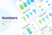 Numbers Google Slides Templates, a Presentation Template by Slidesmash (Thumbnail 1 of 4)