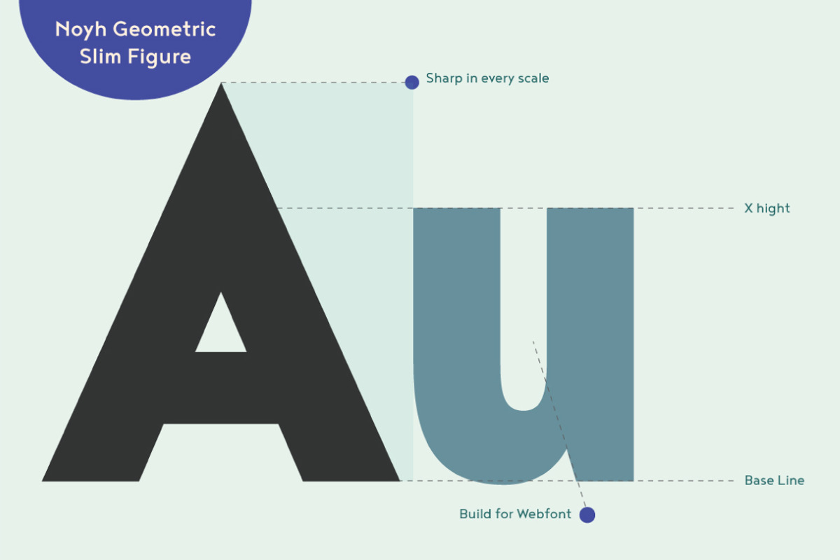 Noyh Geometric Slim preview 4