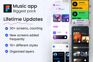 Music app design pack UI KIT