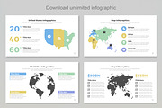 Map Infographic Google Slide, a Presentation Template by Mighty-Slide (Thumbnail 7 of 8)
