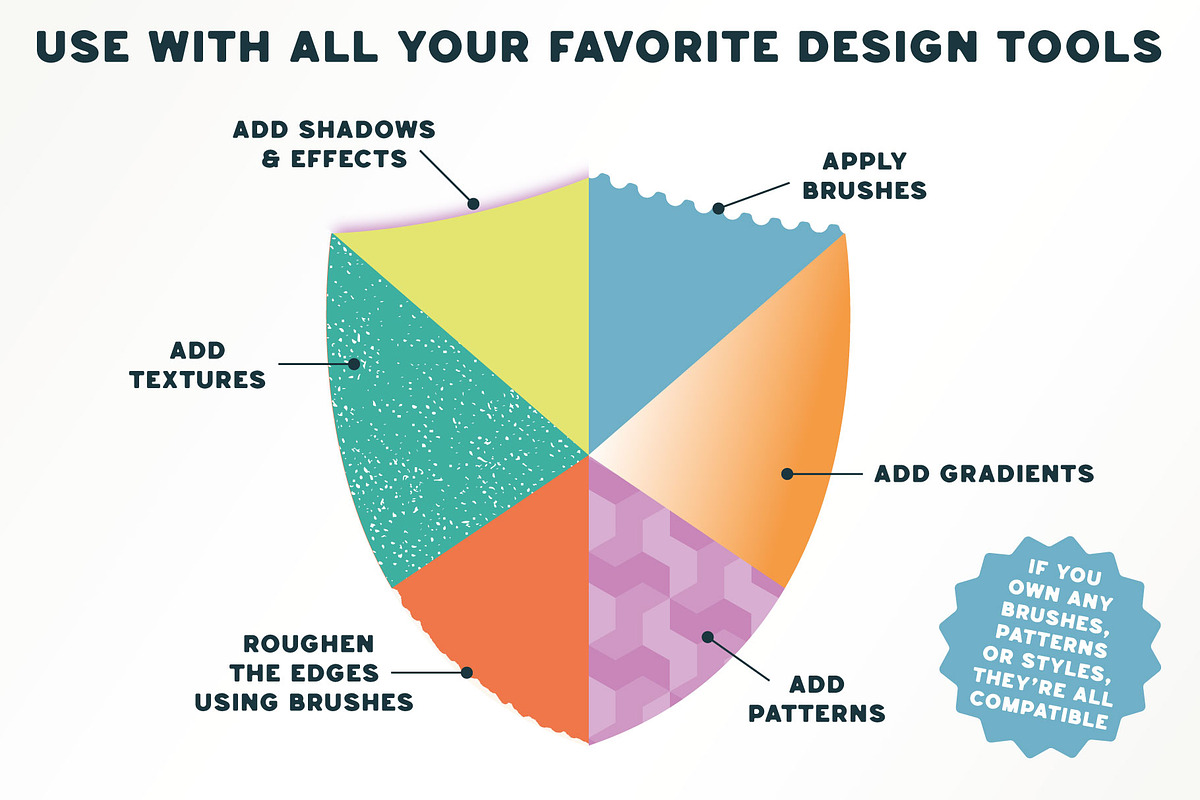 Essential Shapes Library - Affinity, a Shape Add-On by The Artifex Forge (Photo 15 of 22)