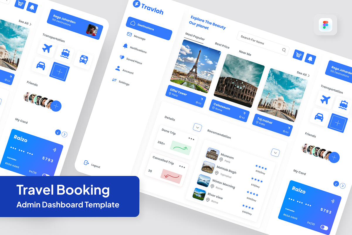 Travel Booking Admin Dashboard, an UI Kit Template by SquidPixey (Photo 1 of 5)