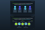 Business Infographic PowerPoint, a Presentation Template by Premast (Thumbnail 4 of 5)