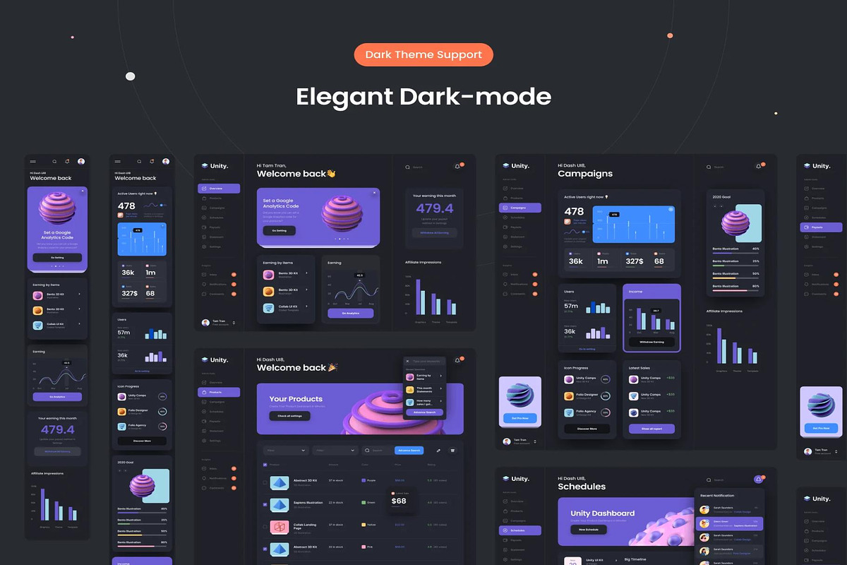 Unity Dashboard Kit, a HTML Template by Creative Perspective (Photo 3 of 8)