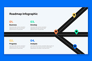 Modern Roadmap Infographic, a Presentation Template by ContestDesign (Thumbnail 2 of 5)