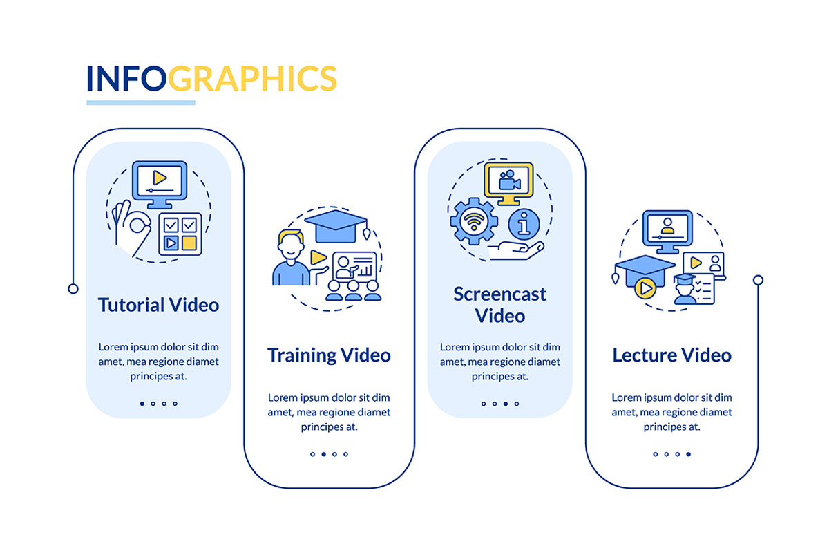 Microlearning videos infographic, a Templates & Theme by IMG Visuals