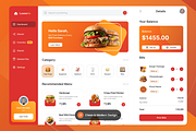 LuweeAa - Food Admin Panel Dashboard, a Websites & App Template by Annora Studio (Thumbnail 2 of 2)