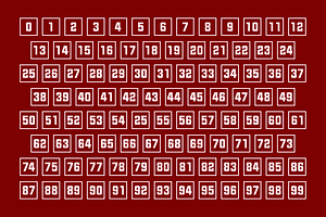 Numbers Style Two Fonts