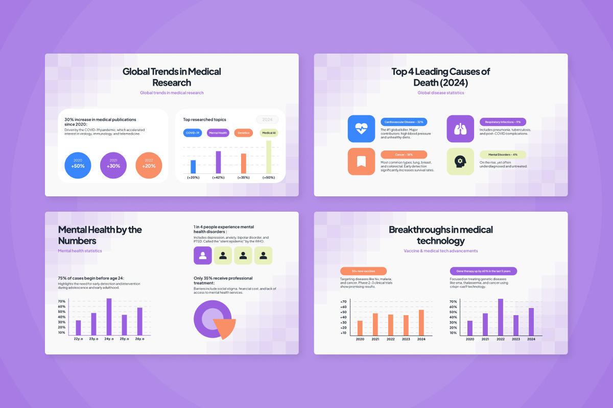 Medical Research Infographic V4, a Work Illustration by productype1 (Photo 4 of 5)