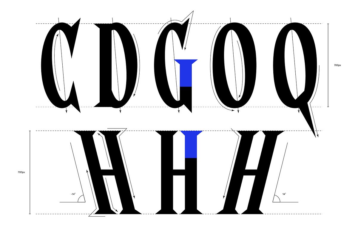 AO Celestial - Display Font, a Serif Font by OwunStudio (Photo 10 of 20)