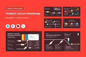 Product Roadmap Infographic V1, a Work Illustration by productype1