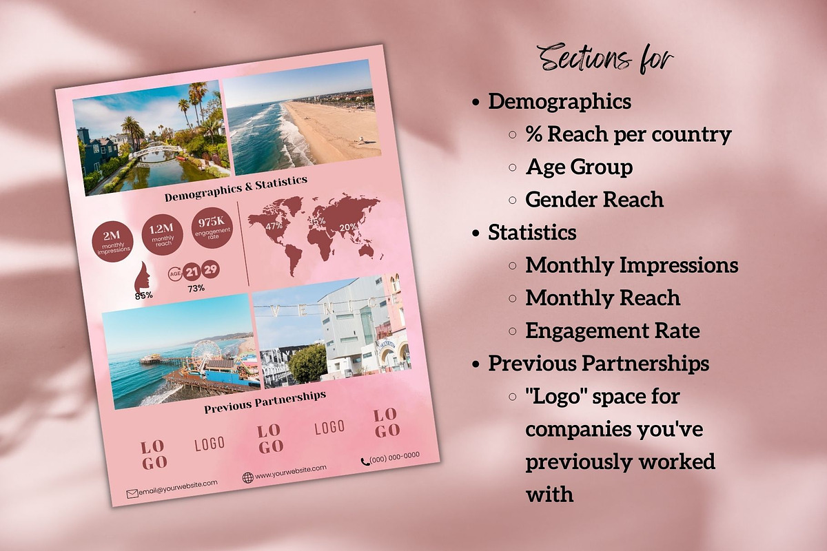 Four Page Media Kit in Pink, a Templates & Theme by ProductiveandFree (Photo 6 of 13)