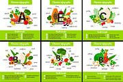 Vitamin and mineral vector concept, a Graphic by Mallinka (Thumbnail 2 of 5)
