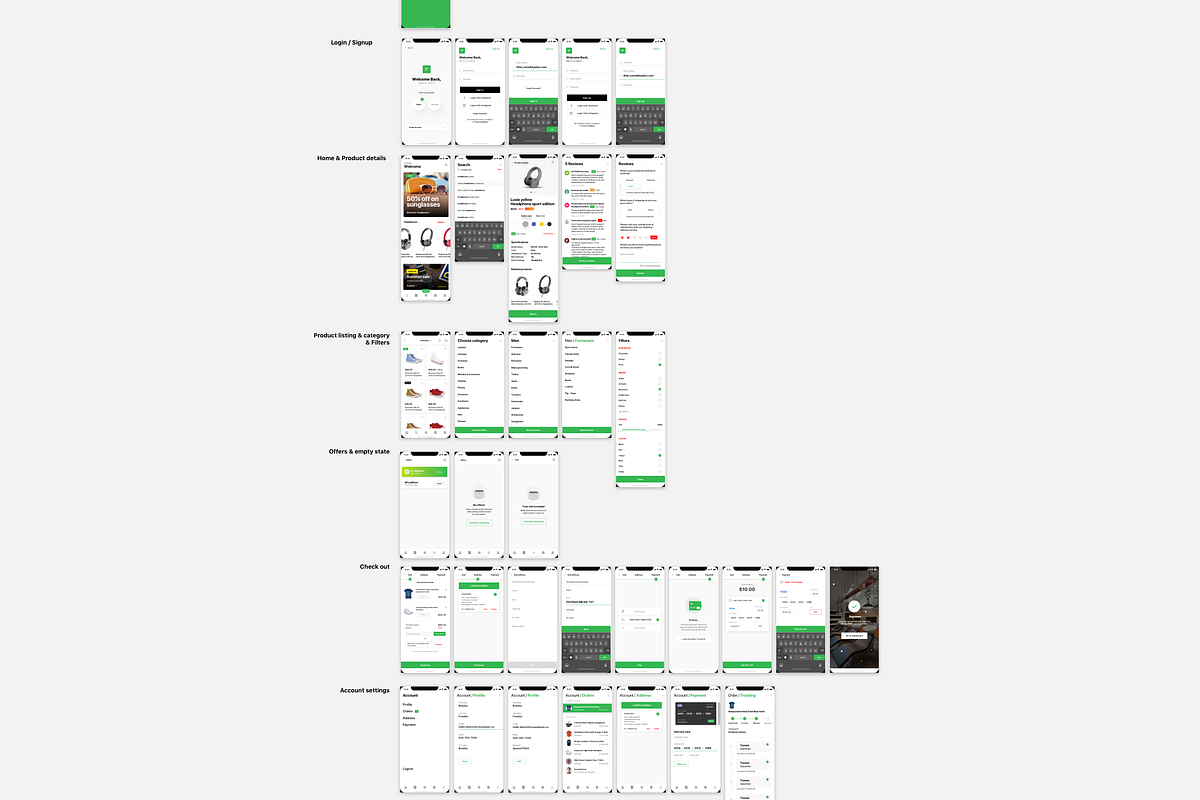 iPhone e-commerce app UI Kit - 70 sc, an UI Kit Template by Divanraj (Photo 4 of 4)