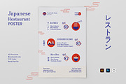Japanese Restaurant Poster, a Poster Template by Fannan Studio (Thumbnail 1 of 3)