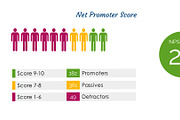 Elegant PP template New York, a Presentation Template by DutchDigitalDesign (Thumbnail 17 of 22)