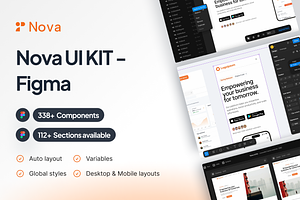 Nova UI Kit - Figma, an UI Kit Template by Nova UI