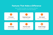 Formetra – Construction PM App, an App Template by productype1 (Thumbnail 2 of 5)