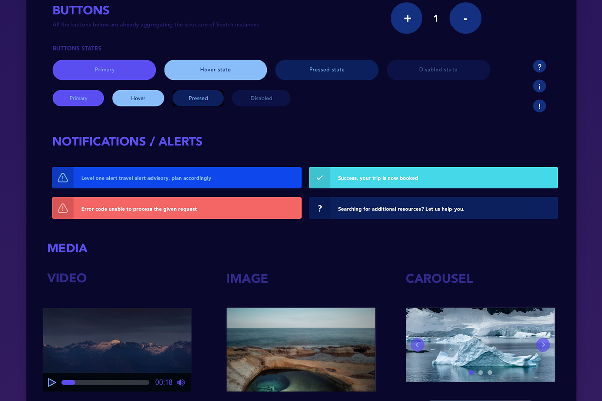 Travel UI Kit, an UI Kit Template by Cosmic Motive (Photo 6 of 8)