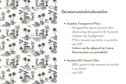 Swamp Toile de Jouy Pattern, a Pattern Graphic by Hughes Studio (Thumbnail 6 of 8)