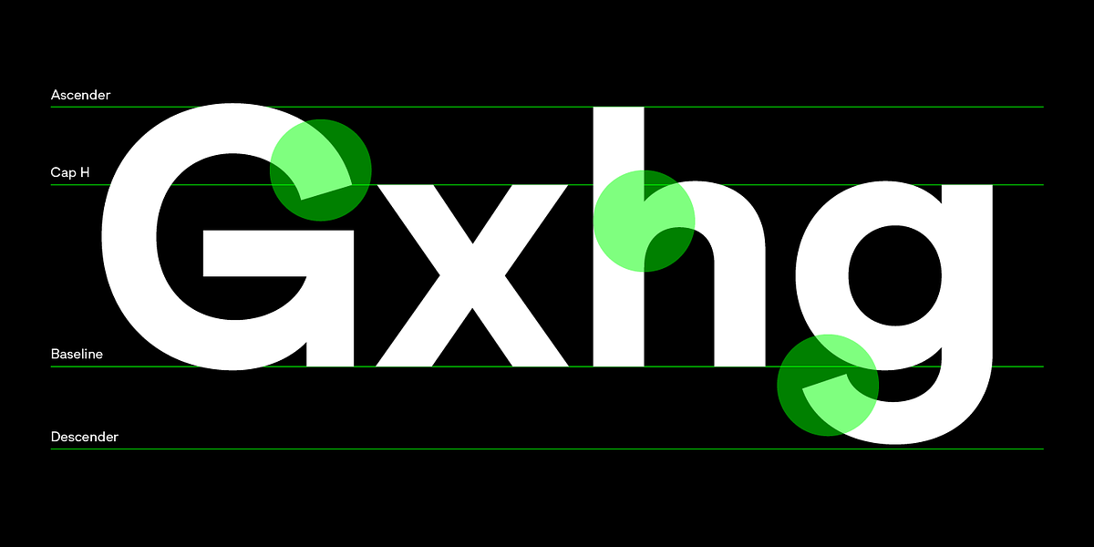Gramatika, a Sans Serif Font by Tokotype (Photo 4 of 7)