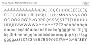 Akwa Rough, a Sans Serif Font by HeadFirst (Thumbnail 12 of 17)