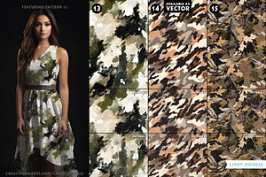 Camouflage Pattern Textures