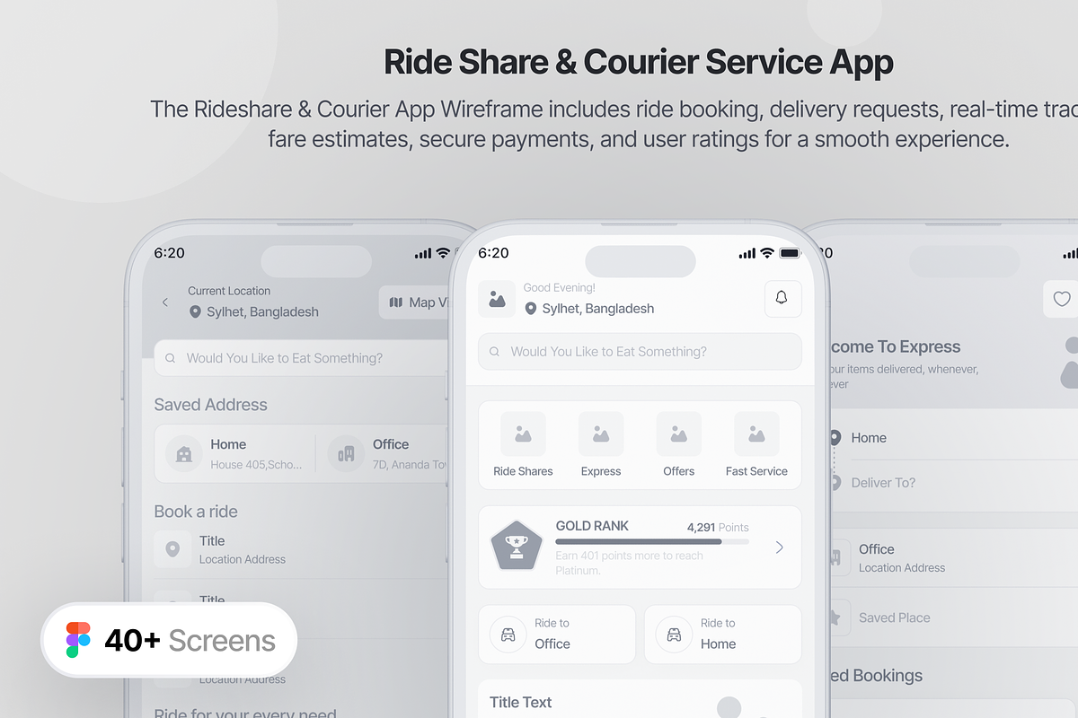 UIblueprint Wireframe Kit (Vol - 02), an UI Kit Template by floxui (Photo 10 of 10)