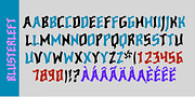 Bluster, a Sans Serif Font by Ingrimayne Type (Thumbnail 3 of 5)