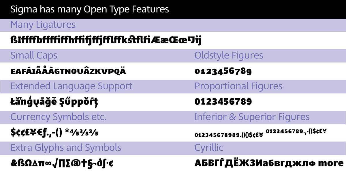 Sigma, a Sans Serif Font by Wiescher-Design (Photo 3 of 10)