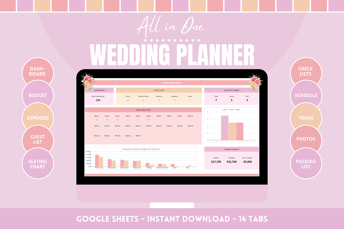 Wedding Planner Google Sheets, a Templates & Theme by SunshineStudioBoutique (Photo 1 of 10)