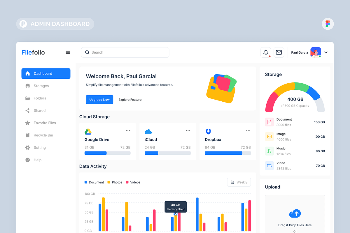 File Manager Admin Dashboard, an UI Kit Template by peterdraw
