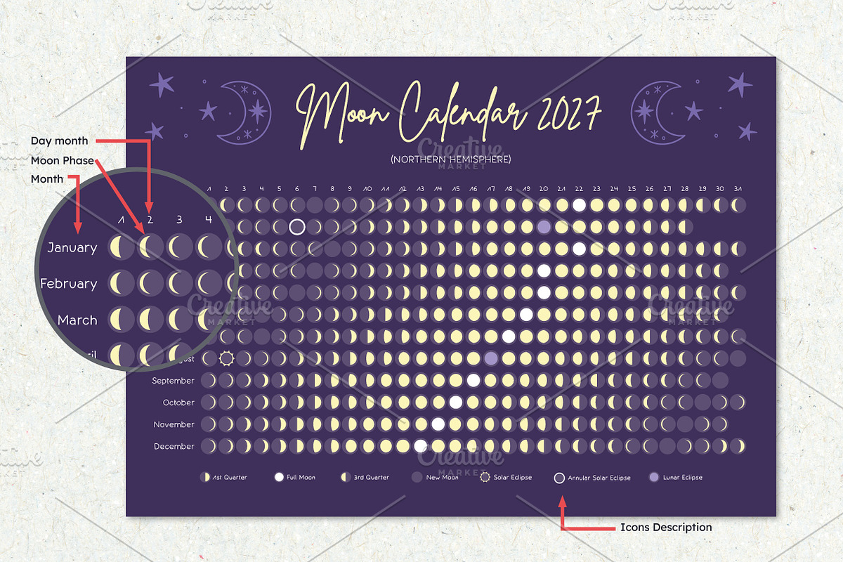 2027 Moon Phase Calendar Northern, a Poster Template by insemar (Photo 3 of 5)