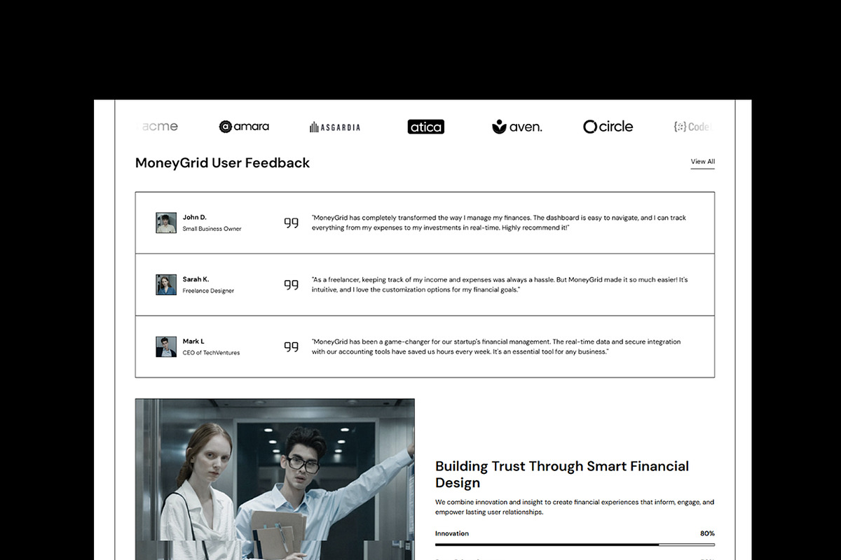 MoneyGrid Finance Famer Template, a Templates & Theme by CocoDesign (Photo 3 of 4)