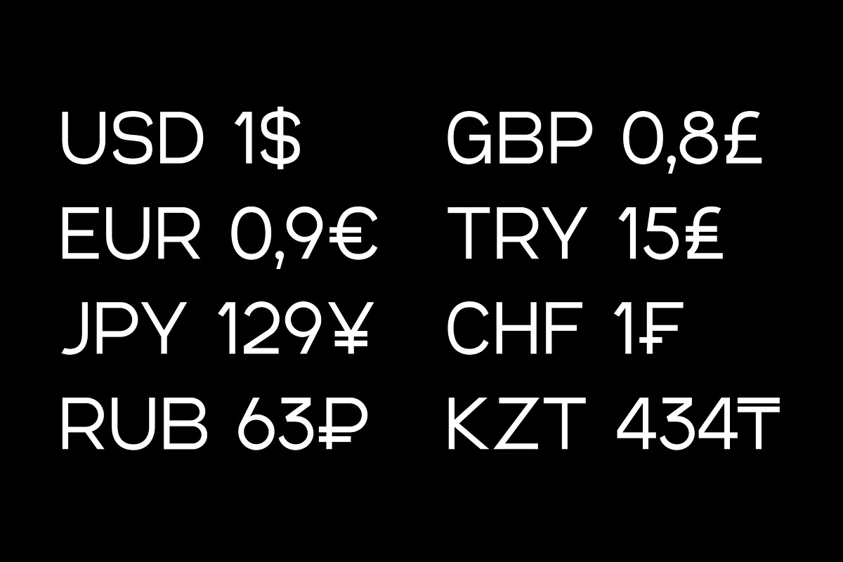 SK Synonym Grotesk — Modern Typeface, a Font by Shriftovik Type Foundry (Photo 12 of 15)