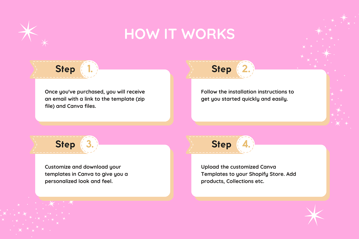 Fun and Colorful Shopify Theme, a Shopify Template by SunshineStudioBoutique (Photo 9 of 9)