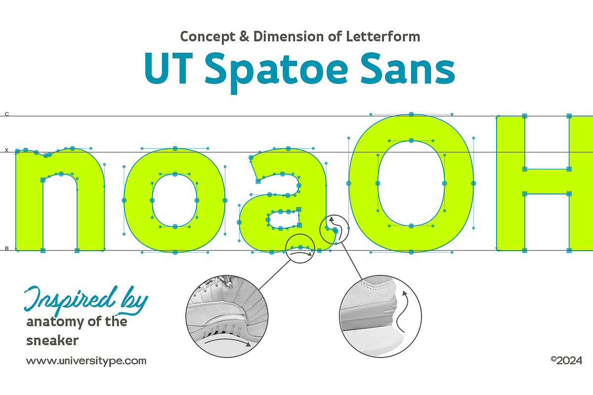 UT Spatoe - A Casual Font Duo, a Sans Serif Font by Universitype (Photo 3 of 14)