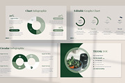 Verdant PowerPoint Presentation, a Presentation Template by zahidhossainalif (Thumbnail 10 of 15)