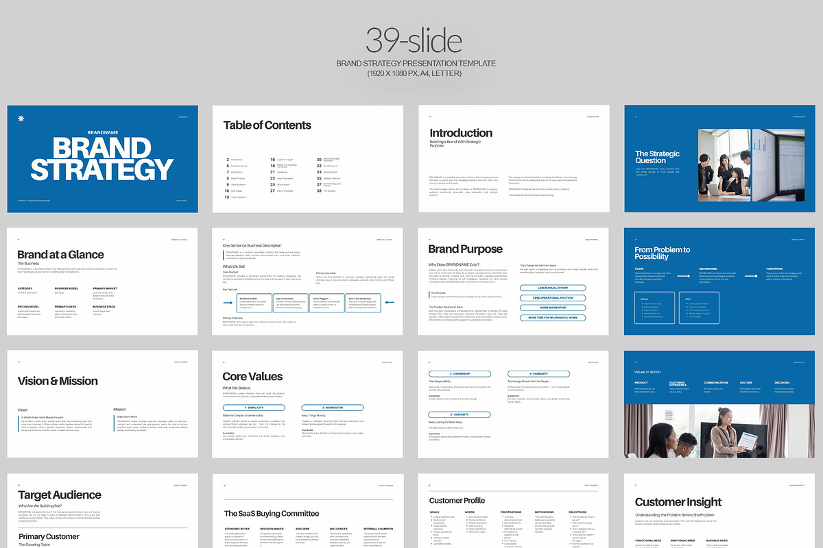 SaaS Brand Strategy Presentation, a Presentation Template by CreativeFolks (Photo 2 of 3)