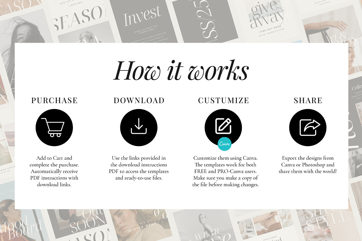 Fashion Social Media Templates CANVA, a Templates & Theme by Paper Flowers Studio (Photo 8 of 8)