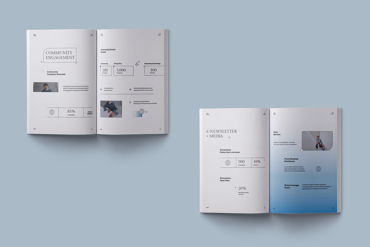 KPI Report Document - Blyuus preview 2