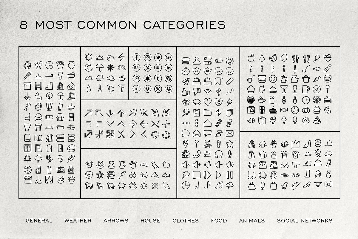 300 Hand-drawn icons set, an Icon by Garden in frame (Photo 3 of 5)