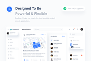 Boxboard Dashboard Ui Kit, an UI Kit Template by Uiscore Marketplace (Thumbnail 6 of 6)