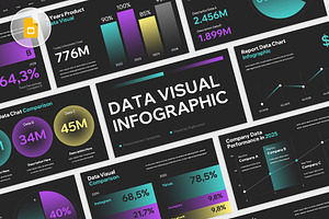Data Visual Infographic GS, a Presentation Template by rgbryand