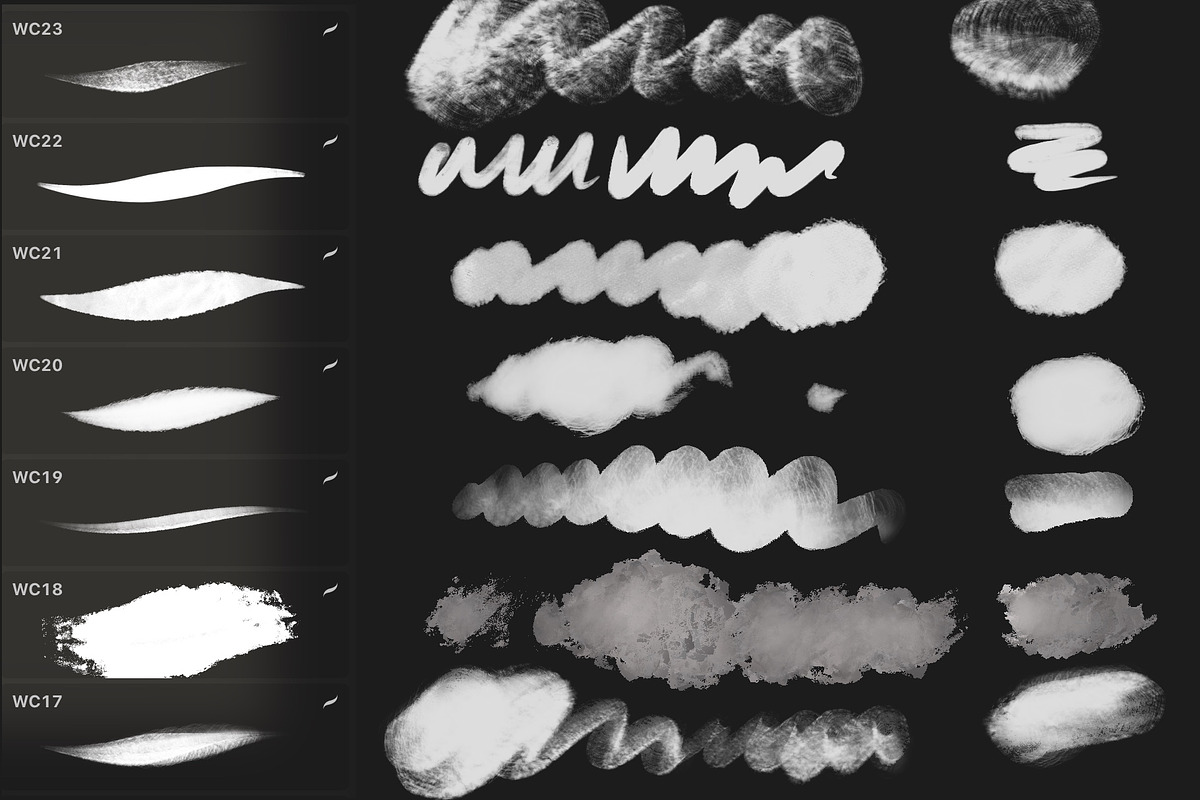 Wet Paint Procreate Brushes, a Brush Add-On by Art Sproot (Photo 4 of 4)