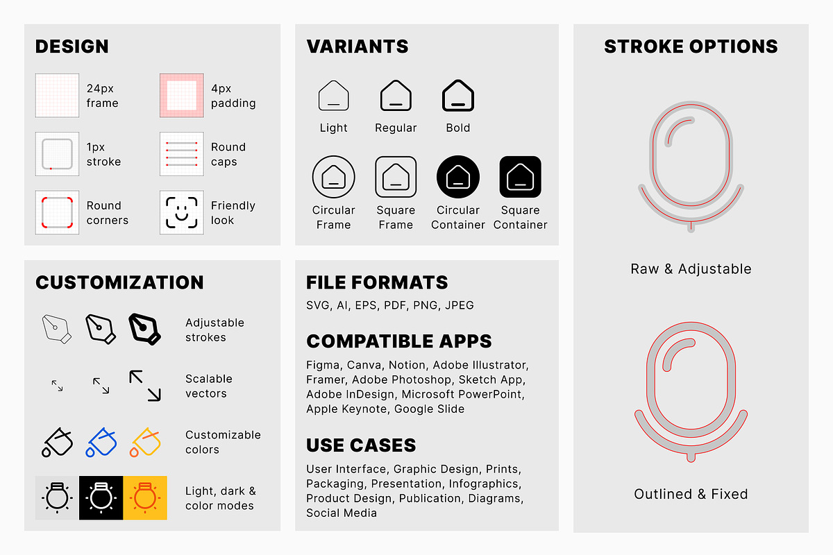 Shipping & delivery icons (Line), an Outline Icon by Totto House (Photo 3 of 3)