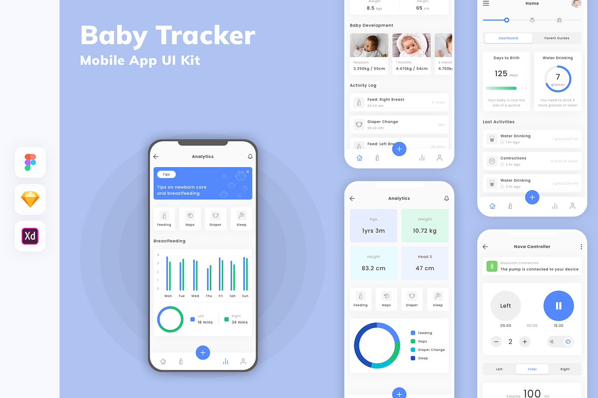 Baby Tracker Mobile App UI Kit, an UI Kit Template by uicube