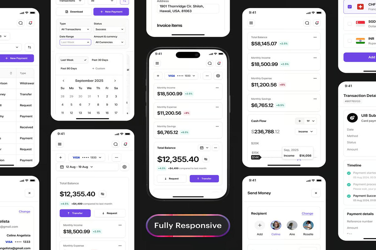 Finline Financial Services Dashboard, an UI Kit Template by Lumina_ui_ux202 (Photo 6 of 8)