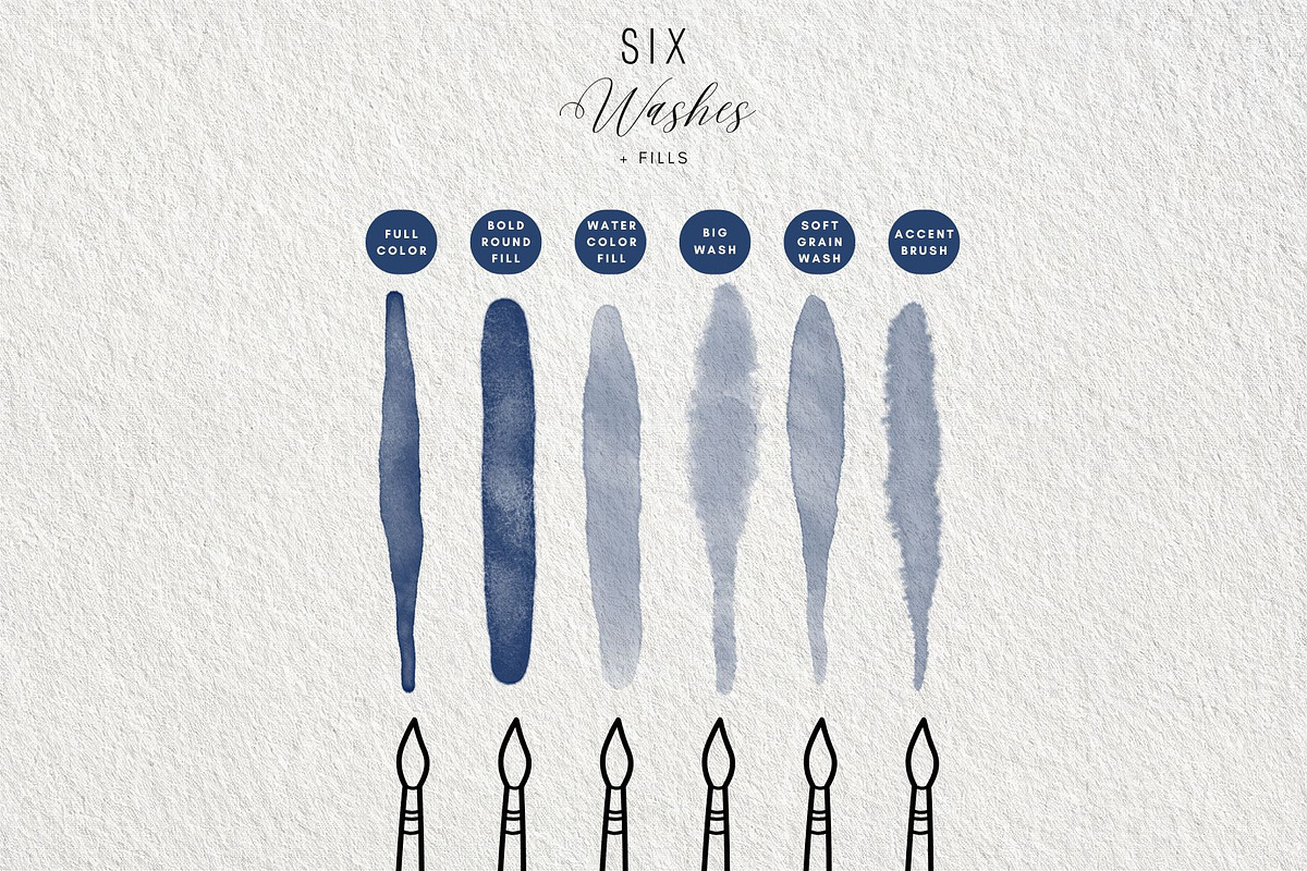 Pigment & Paper Brushes Procreate, a Brush Add-On by Fins and Fiction (Photo 7 of 13)
